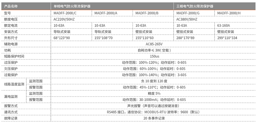 意昂电气最终稿-22 副本.jpg